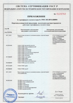 2020.02.06 Тутаев - Изделия системы водосточной: водосточные желоба, сливные трубы, фитинги.