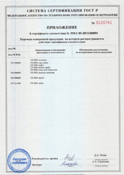 2020.02.06 Тутаев - Приложение 1 к сертификату изделия системы водосточной.